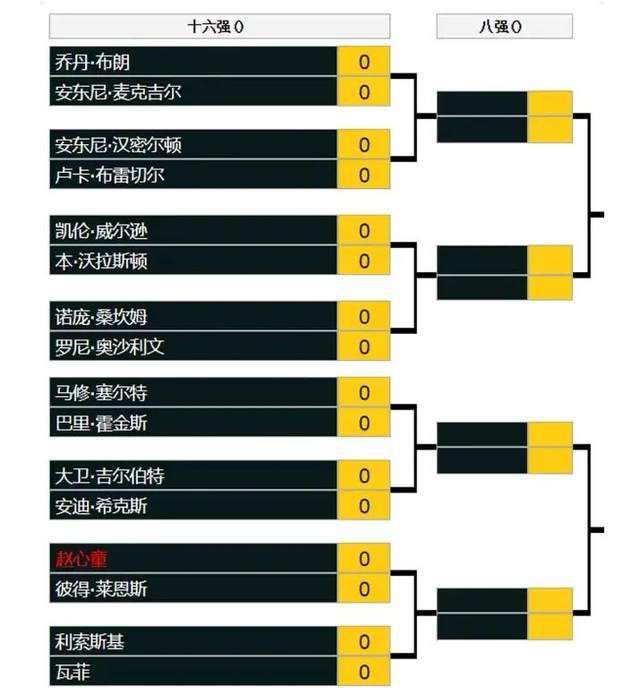 墨尔本胜利上场比赛在主场1-1战平惠灵顿凤凰，球队过去6场比赛3胜3平保持不败，近况十分出色。